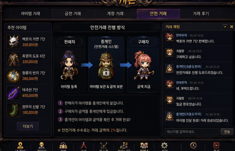 귀혼 거래 카페에서 판매 게시판과 시세 게시판을 비교하는 장면
