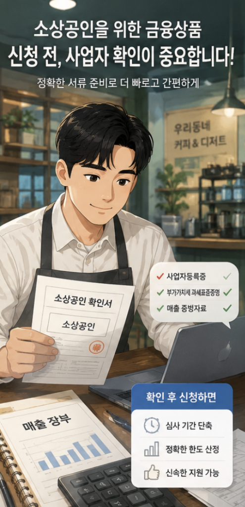 스마트폰 앱 신청 화면, 본인인증 아이콘, 소득·가구·소상공인 확인 포인트를 함께 담은 블로그 썸네일형 이미지