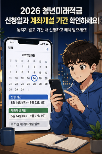 청년미래적금 일반형 6%와 우대형 12%, 은행 우대금리를 따로 비교하는 신청 전 확인 이미지