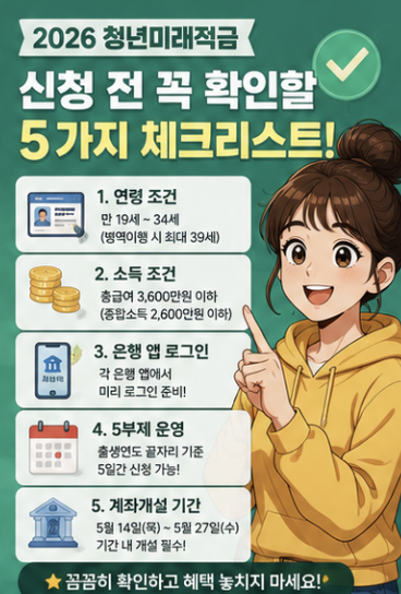 청년미래적금 신청 후 놓치면 안 되는 심사 결과, 계좌개설 기간, 납입 시작일 체크리스트