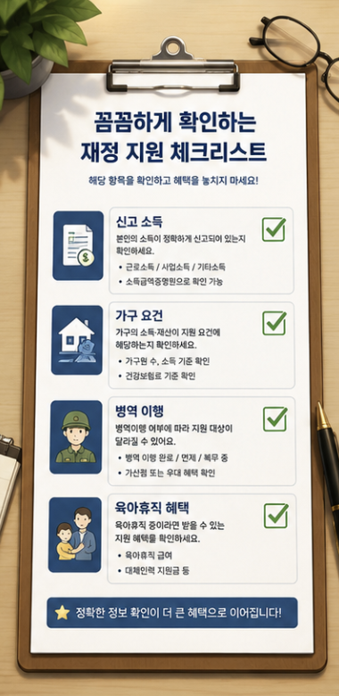 청년미래적금 백수 조건을 직전 소득 있음, 소득자료 없음, 알바, 프리랜서와 군복무·육아휴직 예외로 비교한 표형 이미지
