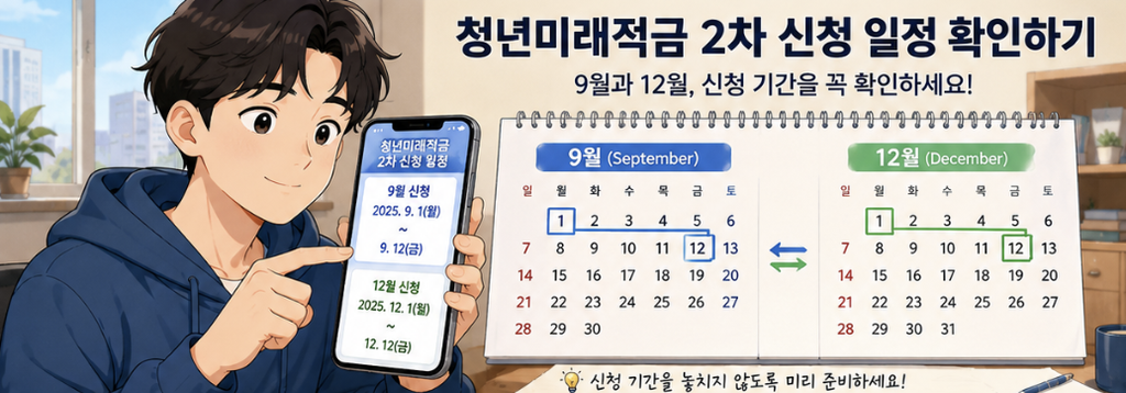 청년미래적금 2차 가입의 9월 추가모집 검토와 12월 잠정 일정을 달력으로 비교해 보여주는 금융 인포그래픽