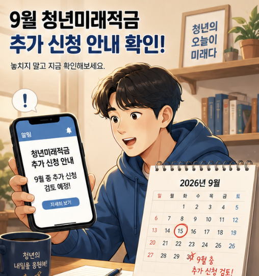 청년미래적금 9월 추가 가입에서 신청, 자격심사, 가입 가능 안내, 계좌개설 순서를 단계별로 보여주는 이미지