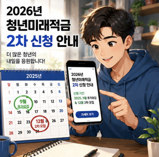청년미래적금 2차 신청자를 1차 미신청자, 심사 미통과자, 가구원 동의 미완료자, 계좌개설 미완료자로 나눈 금융 인포그래픽 설명 문장입니다.