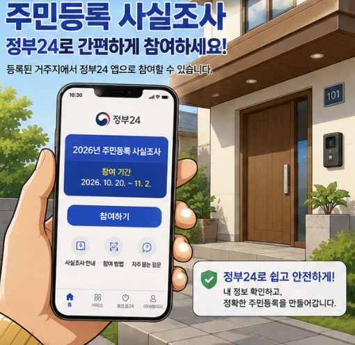 2026 주민등록 사실조사 정부24 앱 참여 과정을 주민등록지 접속, 세대 정보 확인, 비대면 응답 순서로 보여주는 안내 이미지
