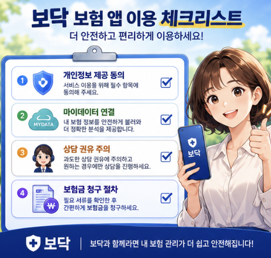 보닥 보험금 청구 기능을 병원 제휴, 서류 업로드, 보험사 확인, 청구 완료 단계로 보여주는 이미지