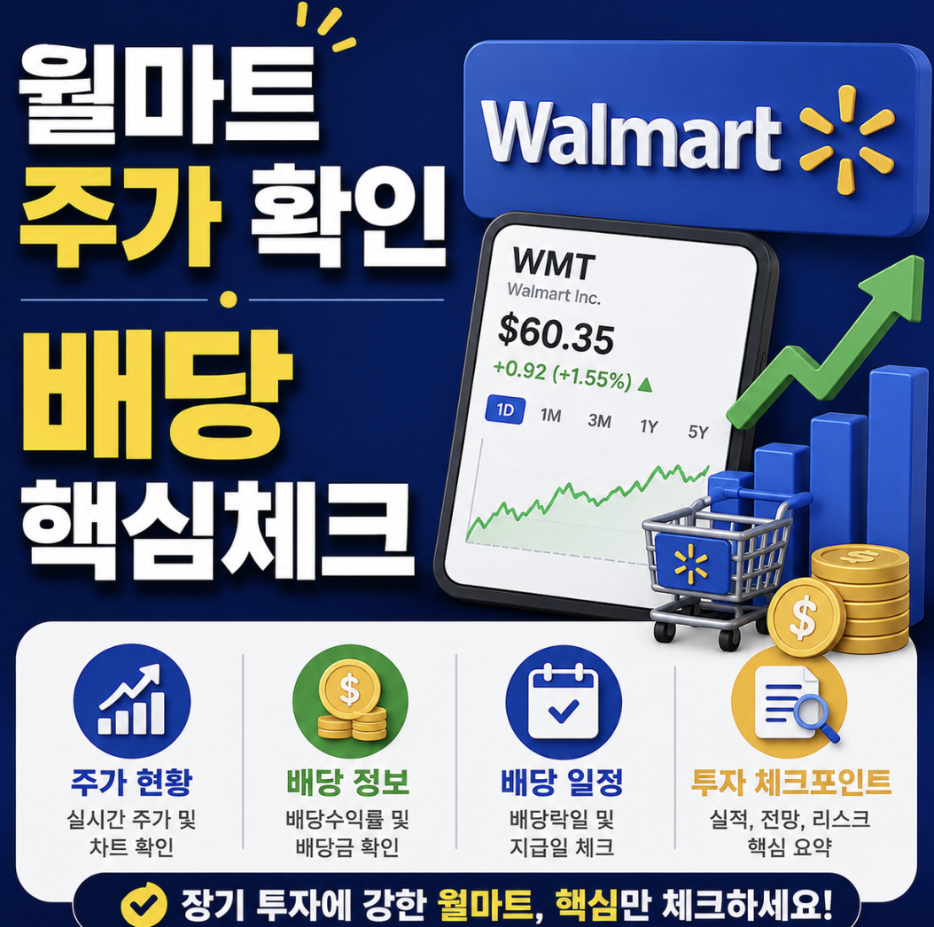 월마트 나스닥 주식 주가 배당까지 한눈에 보는 투자 포인트