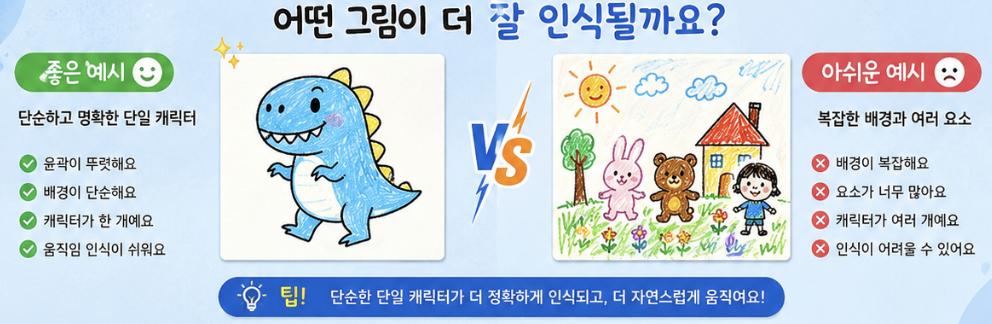 애니메이티드 드로잉에 잘 맞는 단일 캐릭터 그림과 인식이 어려운 복잡한 그림을 나란히 비교한 이미지